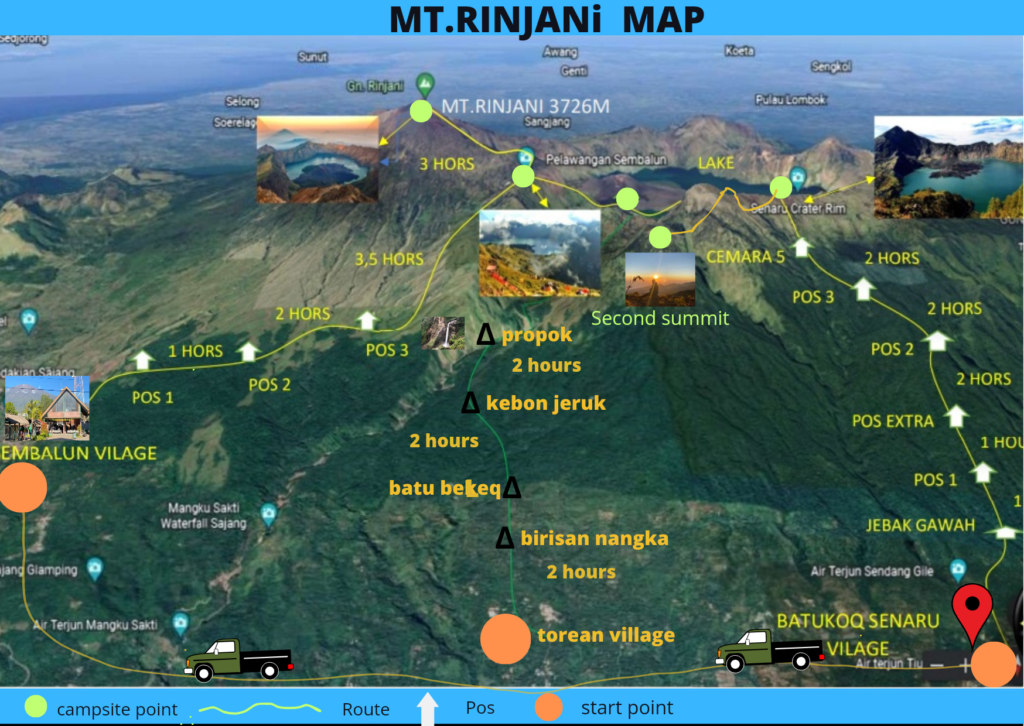 rinjani trek route